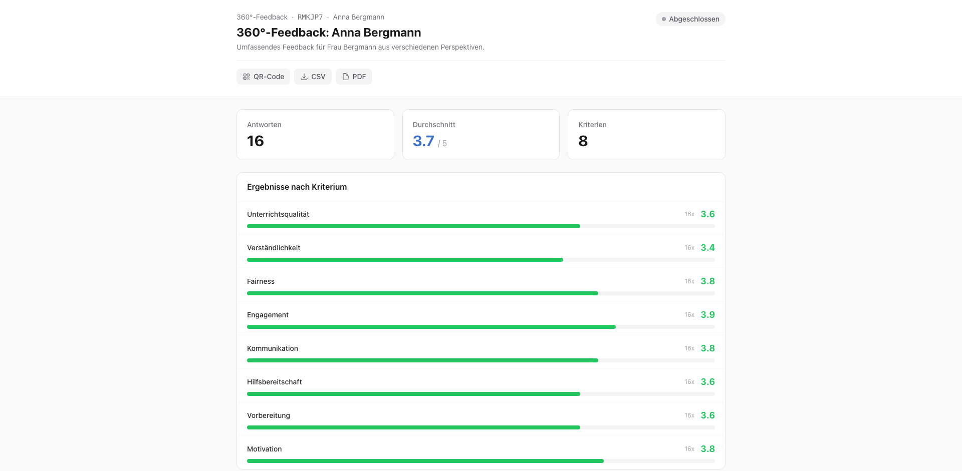360° Feedback Ergebnisse - Balkendiagramme mit 8 Kriterien und 16 Antworten