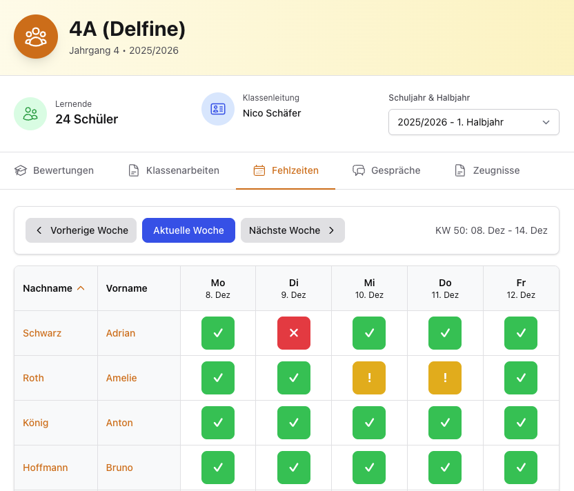 Fehlzeiten Wochenansicht