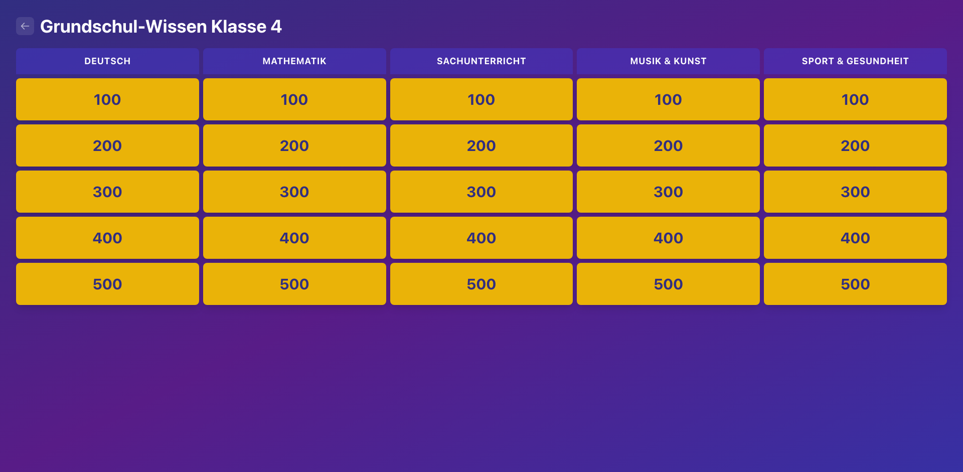 Magische Wand: Klassisches 5x5 Jeopardy-Spielfeld mit 5 Kategorien und Punkten von 100 bis 500