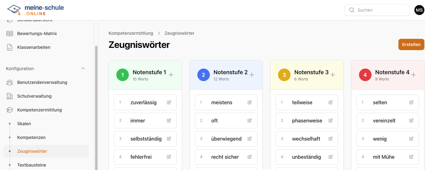 Textgenerierung mit Zeugniswörtern und Notenstufen